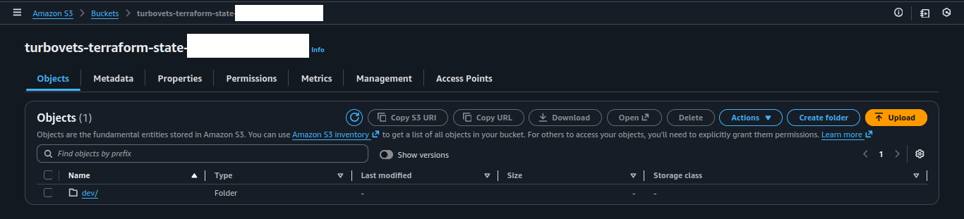 AWS Remote Terraform Backend S3