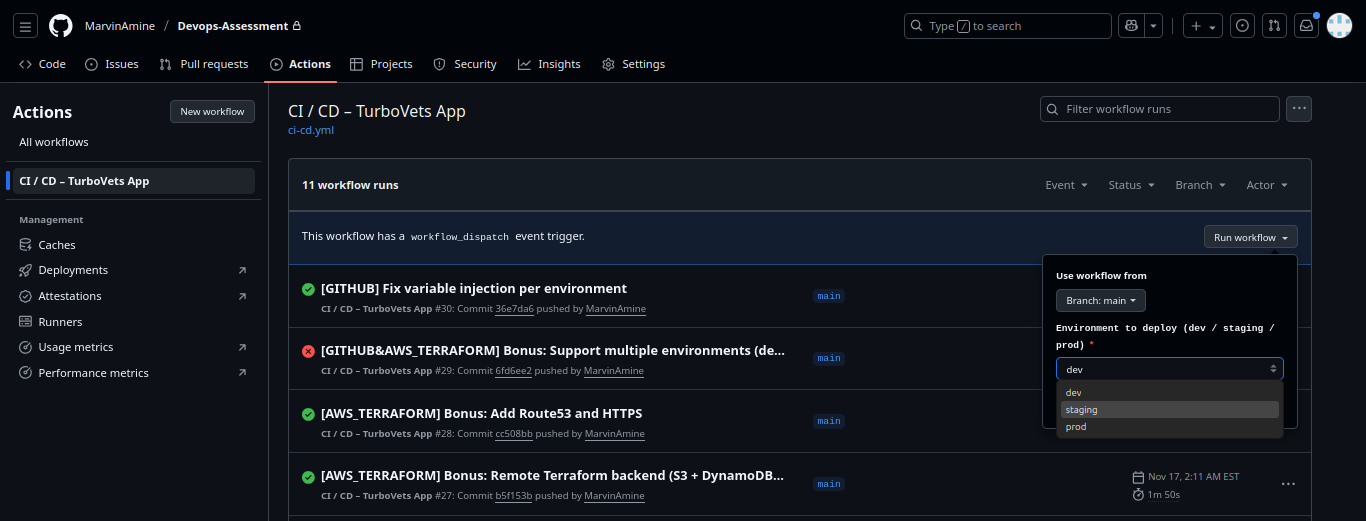 GitHub Actions Manual Staging and Prod Deploy