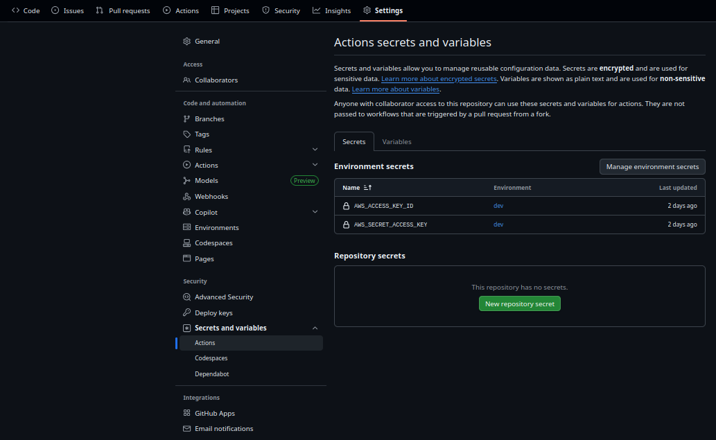 GitHub Secrets