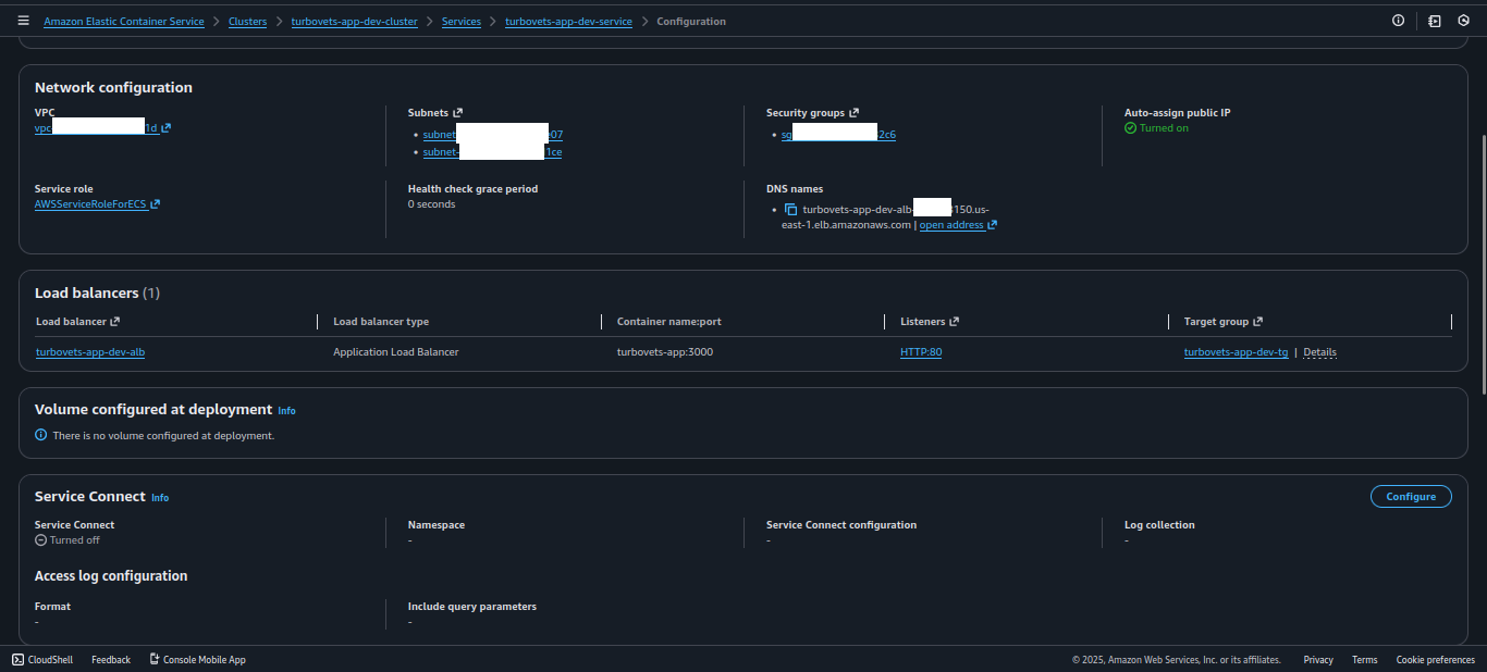 ECS Network Configuration