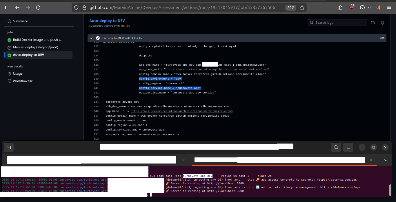 Terraform and CloudWatch