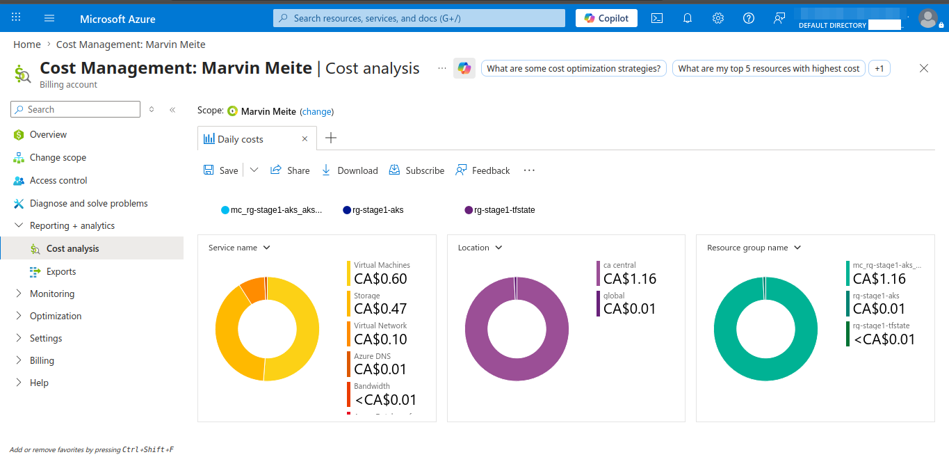 Azure cost analysis by service
