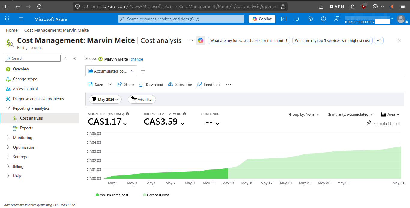 Low monthly Azure infrastructure cost view