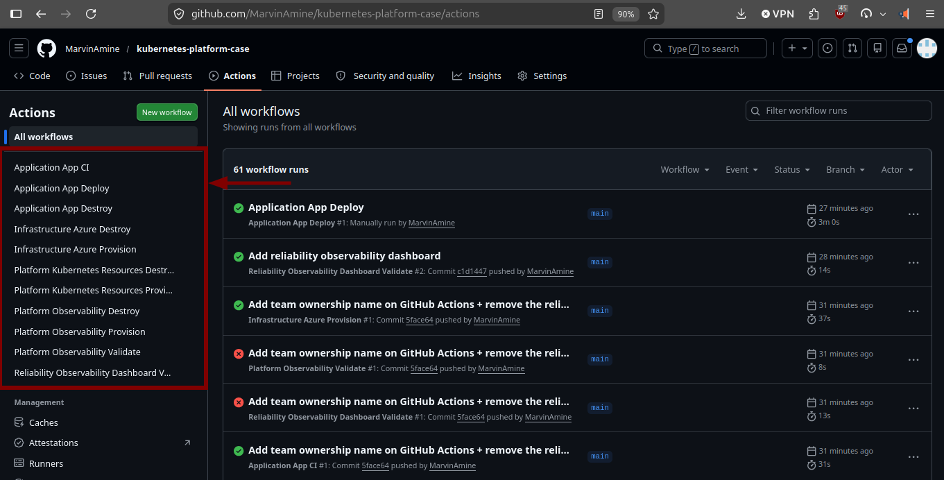 GitHub Actions deployment workflow with Helm